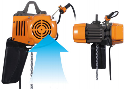 Electric Chain Hoist with Trolley